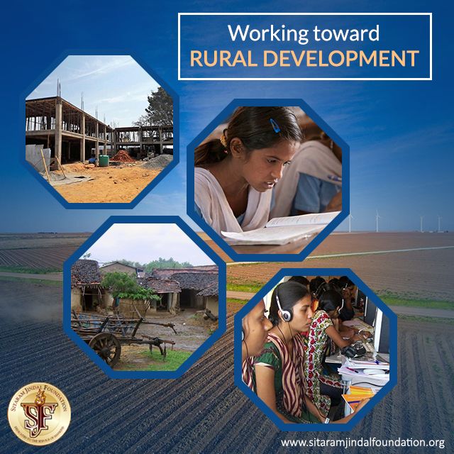 Research, Training & Development Projects